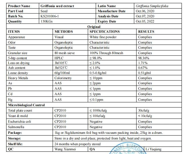 5HTP powder